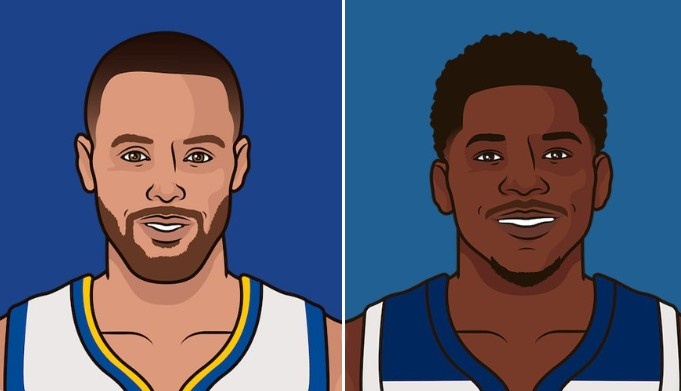 开云中国体育平台-美媒对比数据：库里场均27.4分+勇士第8 爱德华兹29.6分+狼第4